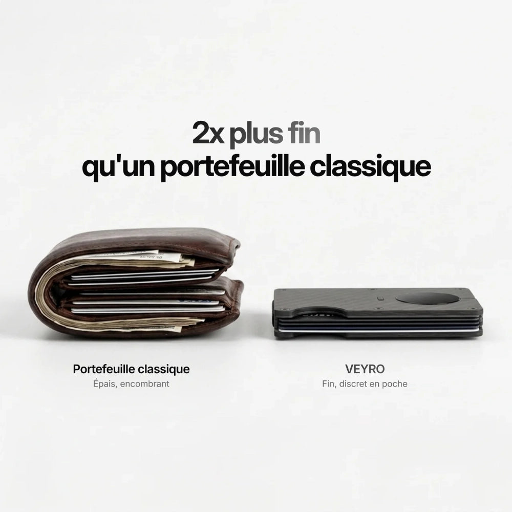 Veyro™ - The Smart Wallet